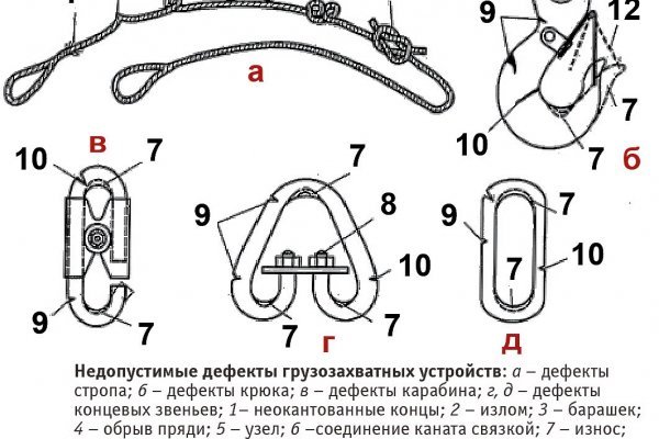 Канал кракен