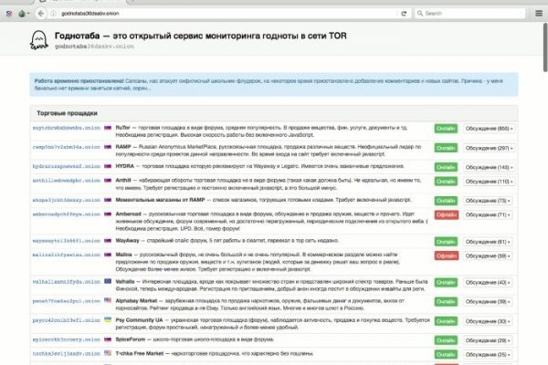 Kraken darknet ссылка тор